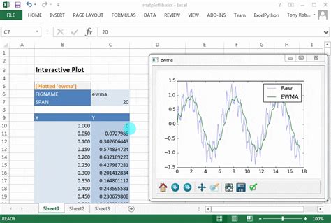 Creating A Python Interactive Plot Using Matplotlib In Jupyter Hot