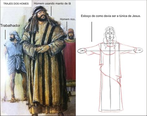 O Que Significa Tunica - Túnica Significado Na Bíblia - RETOEDU