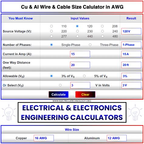 Electrical & Electronic Engineering Calculators - Online