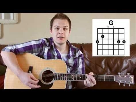 You Never Let Go Matt Redman Tutorial W Chord Chart Acoustic Guitar