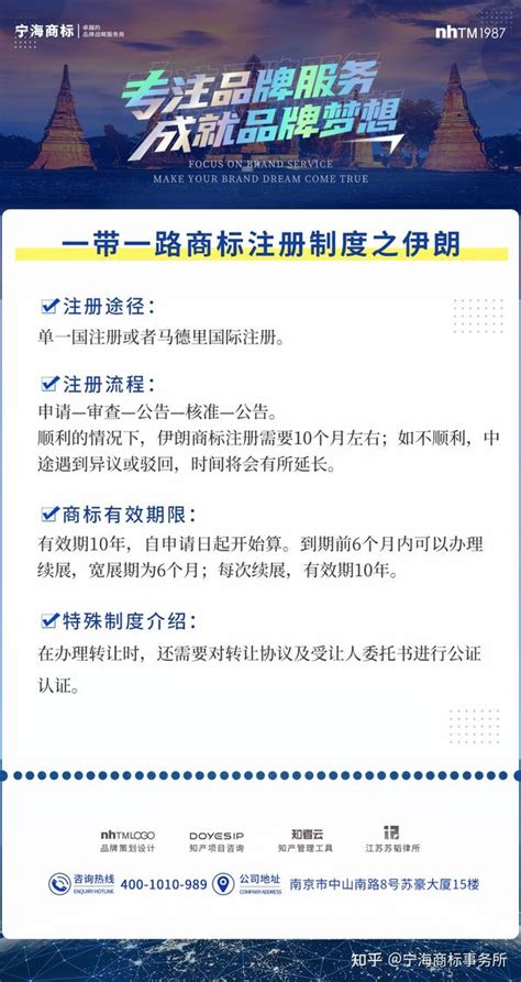 一带一路伊朗商标怎么注册？ 知乎