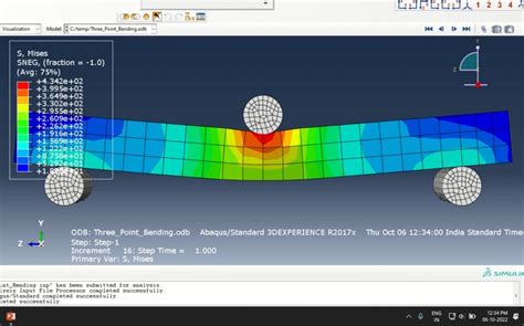 Abaqus Tutorial Three Point Bending Test