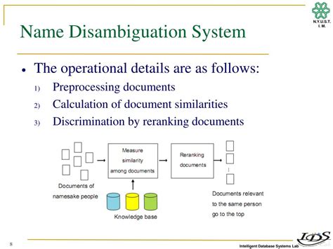 Ppt Improving The Performance Of Personal Name Disambiguation Using