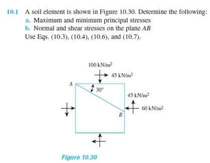 Solved A Soil Element Is Shown In Figure Determine Chegg