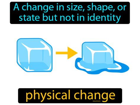 Physical Change Definition & Image | GameSmartz