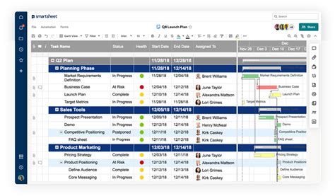 Project Launch Plan Template in Smartsheet | Smartsheet