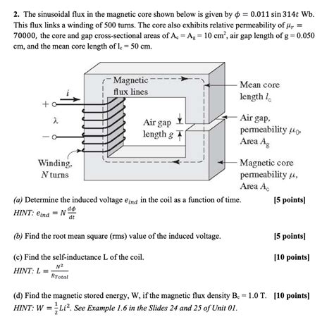 Solved 2 The Sinusoidal Flux In The Magnetic Core Shown Chegg