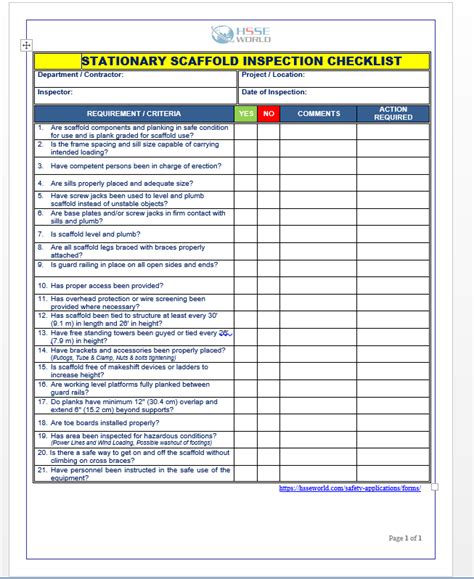 Printable Scaffold Inspection Checklist