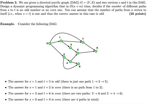 Solved Problem We Are Given A Directed Acyclic Graph Chegg