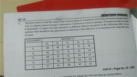 Operation Research Question Paper 2021 And 2019 Ou Mba 2nd Year Model Paper Youtube