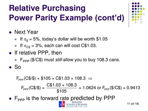 Relative Purchasing Power Parity Example Slidesharetrick