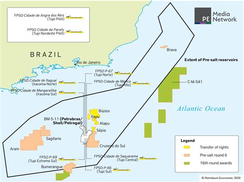 Petrobras On The Tupi And Iracema Development