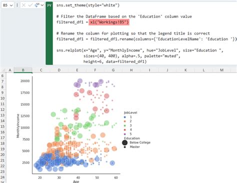 Interactive Python Charts In Excel • My Online Training Hub