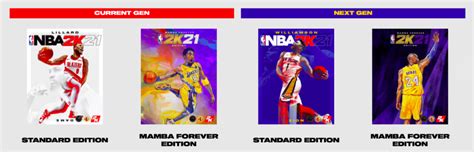 NBA 2K Cover Athletes | Complete List – Get Hyped Sports