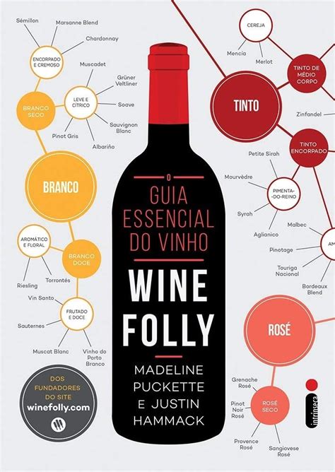 Livros Sobre Vinho Para Aprender Sobre A Bebida