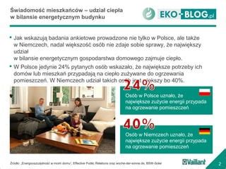 Jakie są wydatki gospodarstw domowych na ciepło i energię elektryczną