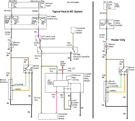 1992 Ford F150 Starter Solenoid Wiring Diagram Collection Wiring