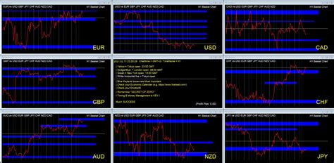 #Big8 overview : r/ForexForALL