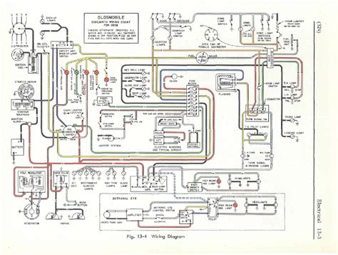 Wiring Issue Classicoldsmobile