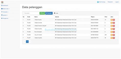 Source Code Sistem Informasi Pembelian Penjualan PHP TugasAkhir Id