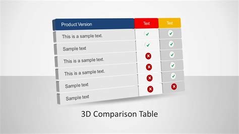 3D Comparison Table PowerPoint Template - SlideModel