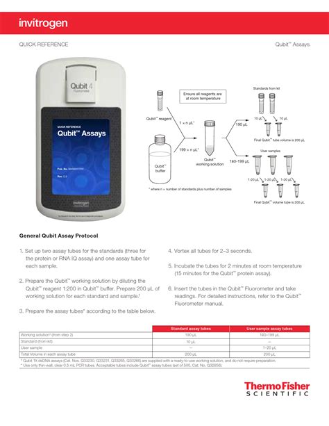 Qubit 4 Assays Quick Reference Thermo Fisher Scientific