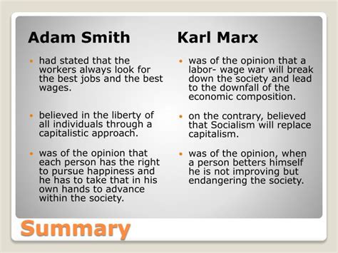 PPT - Adam Smith VS Karl Marx PowerPoint Presentation - ID:2804460