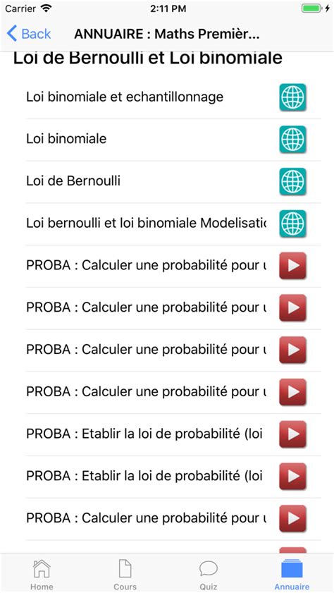 Loi De Bernoulli Et Loi Binomiale Cours Premi Re S Mathsfg Free