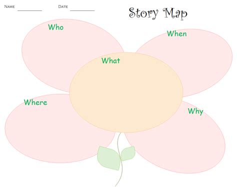 Flower Story Map | Free Flower Story Map Templates