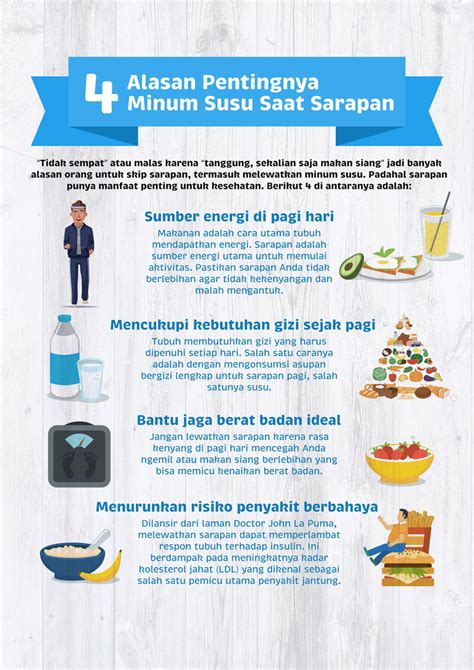 Ini Pentingnya Minum Susu Saat Sarapan Frisian Flag Indonesia