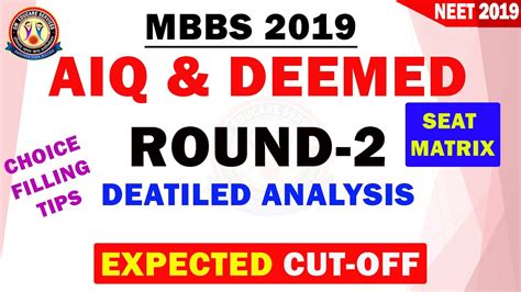 AIQ Deemed Round 2 Seat Matrix Analysis Round 2 Expected Cut Off