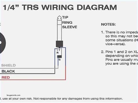 Fisher Mm Plug Wiring Diagram A Comprehensive Guide