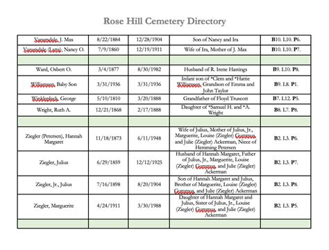 Directory | Rose Hill Cemetery