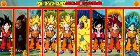 High Resolution Goku Dual Screen Background Id - Personagens Dragon ...