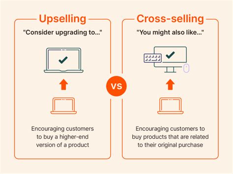 Cross Selling Vs Upselling Key Differences And Strategies