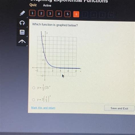 Which Function Is Graphed Below Brainly