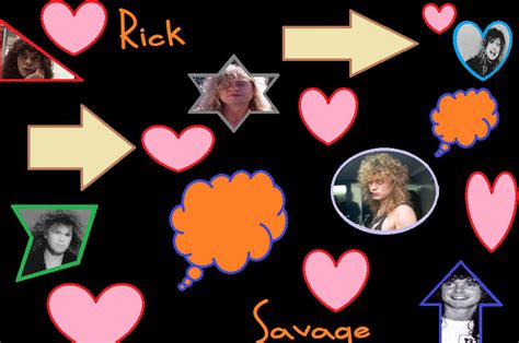 Rick Savage By Worldsbestbassplayer On Deviantart