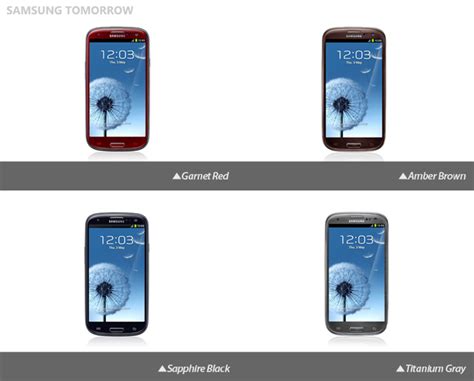 Samsung Galaxy S Iii Reaches Million Sales Milestone In Record Time