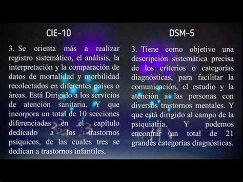 Diferencias Entre Cie Y Cie Qu Debes Saber Sobre La