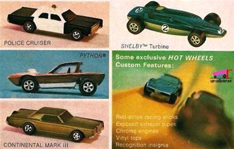 CATALOGUE HOT WHEELS KATALOG HOT WHEELS CATALOGO HOT WHEELS Car Collector