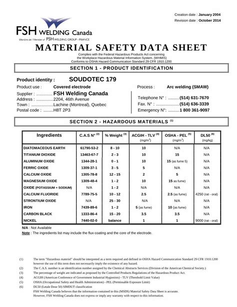 PDF MATERIAL SAFETY DATA SHEET FSH Welding MATERIAL SAFETY DATA