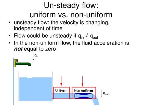 Ppt Chapter 4 Flowing Fluids And Pressure Variation Part 1