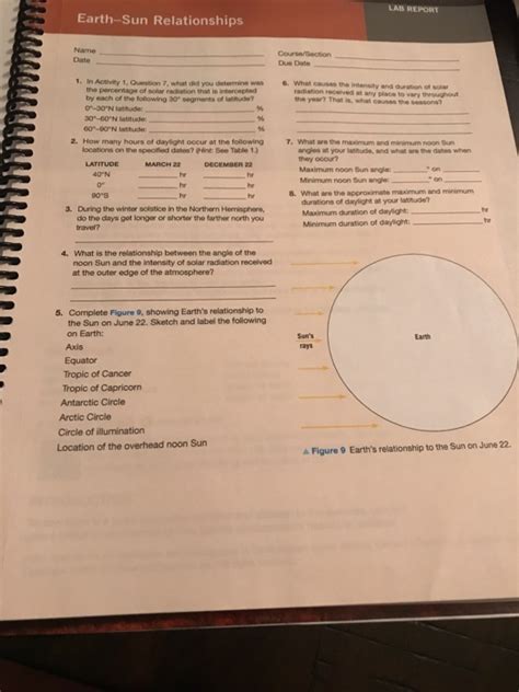 Lab Report Earth Sun Relationships Name Date