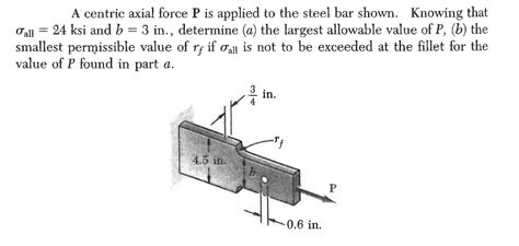 Solved A Centric Axial Force P Is Applied To The Steel Bar Chegg