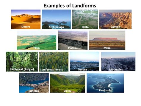 Channel Landform Example