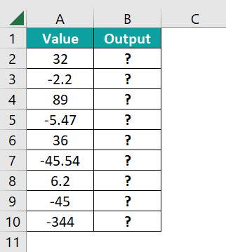 Abs Excel Function Formula Examples Calculate Absolute Value