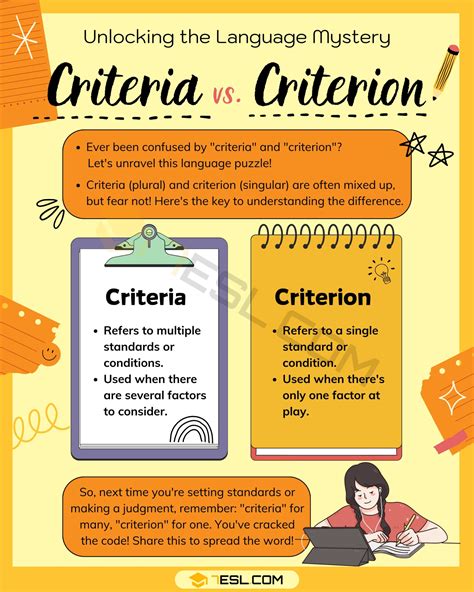 How To Pronounce Criteria Mean At Darcy Kathryn Blog