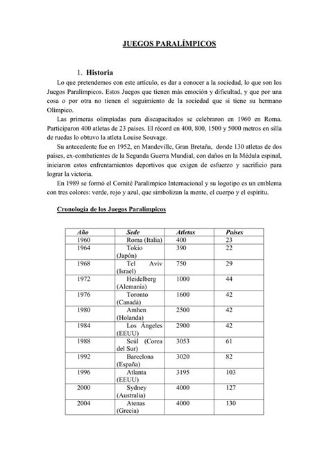 Cronolog A De Los Juegos Paral Mpicos