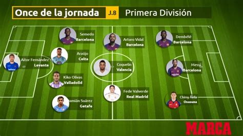 Laliga The Best Xi From Laliga Santander Matchday 8 Marca In English