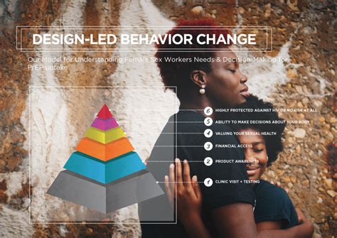 Sex Work Is Real Work By ThinkPlace Kenya Core77 Design Awards